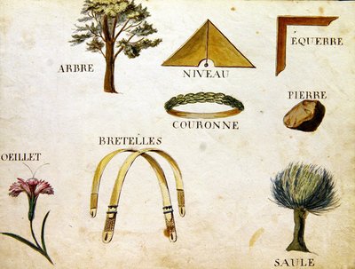 シャルル・プランテ・ファインアーツ社の「1814年のフランスのアルファベット・ブック」からの挿絵 作： Arnaud de Beauregard