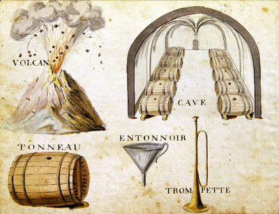 シャルル・プランテ・ファインアーツ社の「1814年のフランスのアルファベット・ブック」からの挿絵 作： Arnaud de Beauregard
