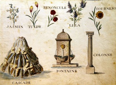 シャルル・プランテ・ファインアーツ社の「1814年のフランスのアルファベット・ブック」からの挿絵 作： Arnaud de Beauregard