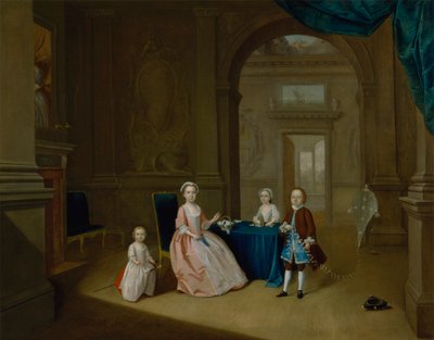 インテリアの子供たち 作： Arthur Devis