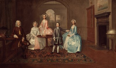 ジョン・トムリンソンとその家族 作： Arthur Devis