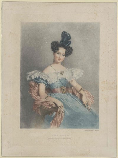1833年頃 シドニー在住 作： Artist Unknown