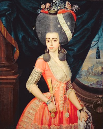 優雅な貴婦人の肖像 1790年頃 油彩・カンヴァス 作： Artist Unknown