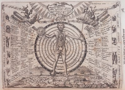 占星術チャート、1646 作： Athanasius Kircher