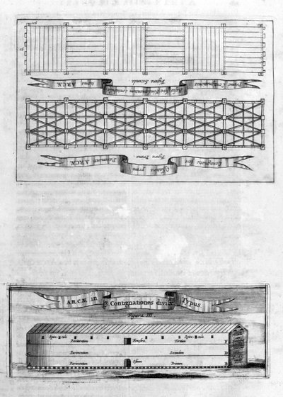 ノエ・アーク 作： Athanasius Kircher