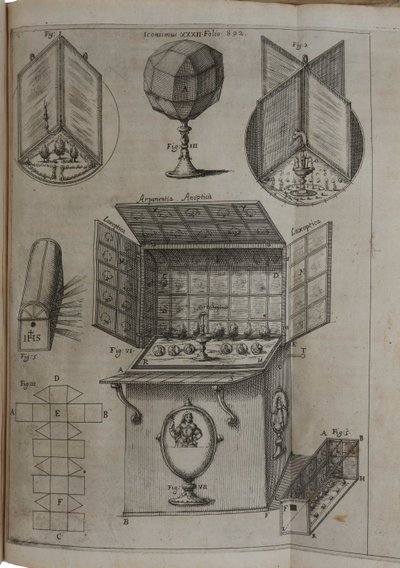 光と陰の素晴らしい芸術、1646。 作： Athanasius Kircher