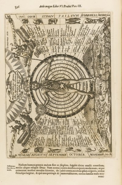 光と影の素晴らしい芸術、1671 作： Athanasius Kircher
