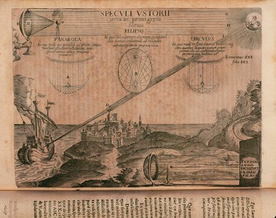 Arkhimedesen palavat peilit, kaiverrus Ars magna lucis et umbraesta (suuri valon ja varjon taide), Athanasius Kircher (1602-1680), Rooma 作： Athanasius Kircher