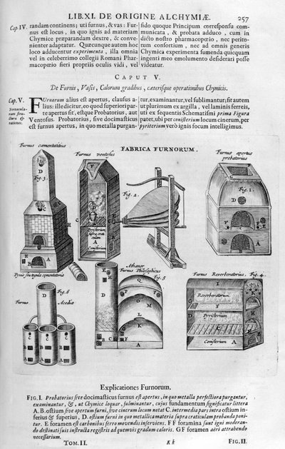 炉、1678 作： Athanasius Kircher