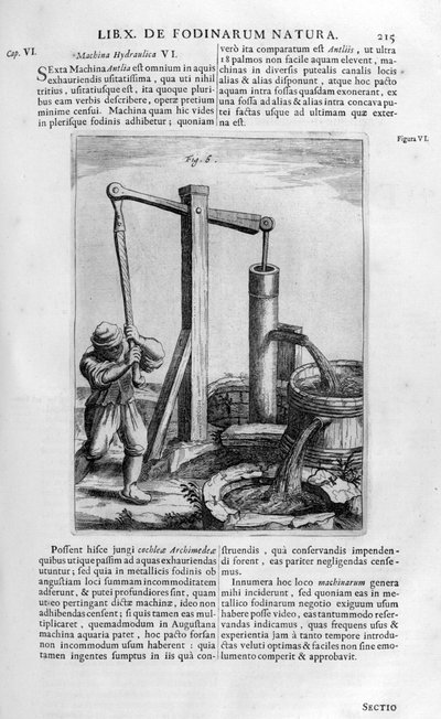 手動油圧水ポンプ、1678 作： Athanasius Kircher