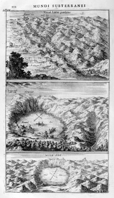 湖の地質、1678 作： Athanasius Kircher