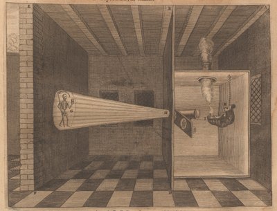 1671年のアルスマグナルシスの死を示す魔法のランタン。 作： Athanasius Kircher