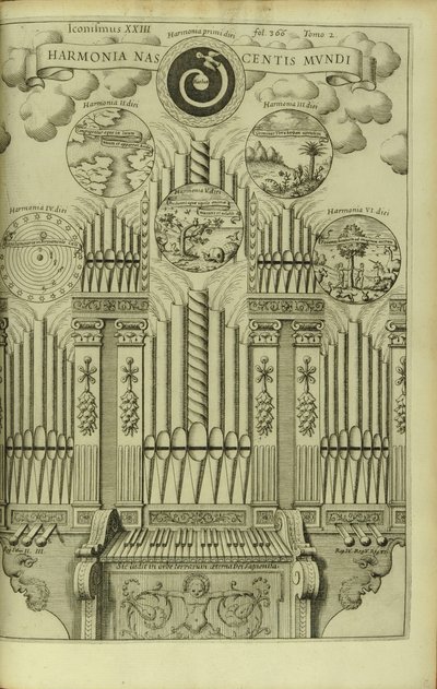 世界誕生のハーモニーMusurgia UniversalisのHarmonia Nascentis Mundi 作： Athanasius Kircher