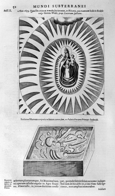 聖母子と人間の骨格、1678 作： Athanasius Kircher