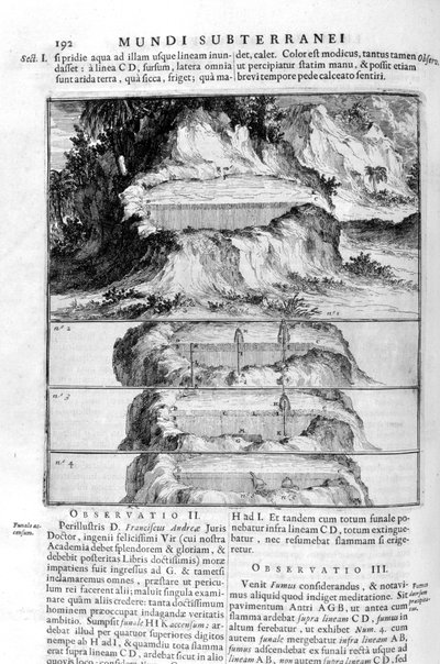 水の動き、1678。 作： Athanasius Kircher