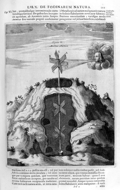 風力ポンプ、1678 作： Athanasius Kircher
