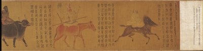 5つの惑星と28の星座 作： Zhang Sengyaoに帰属