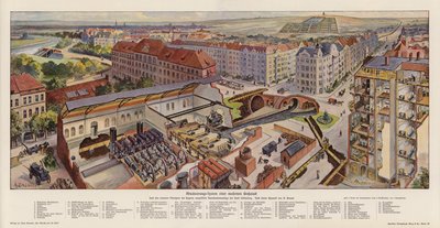 近代都市の下水システム、ドイツ、シェーネベルク（カラーリトグラフ） 作： August (after) Dressel
