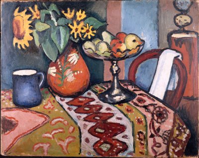 ひまわりのある静物II、1911 作： August Macke