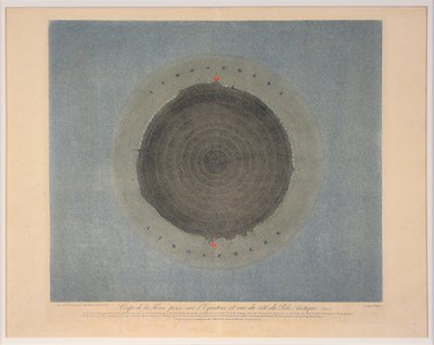 赤道上で撮影され、北極の側面から見た地球のショット no. 7、パブ。 1839年。 作： Auguste Henri Dufour