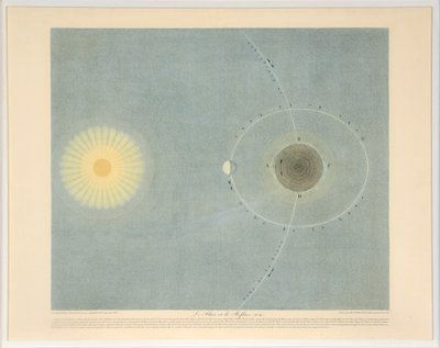 フラックスとリフラックスのNo. 6、パブ。 1839年。 作： Auguste Henri Dufour