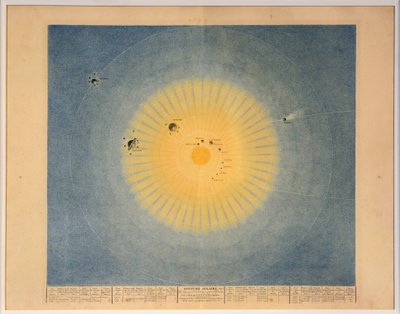 太陽系 1、居酒屋。 パリ、1839年。 作： Auguste Henri Dufour