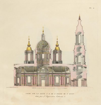 セントアイザックス大聖堂、1820年 作： Auguste de Montferrand