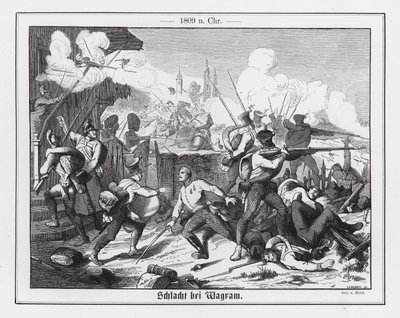 ヴァグラムの戦い 作： オーガスタス・J・ベック