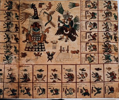 アステカの神々と暦に対応する箱を表現したもの。15世紀後半、メキシコ中央部のプレコロムビアの土着写本「ボルボニカス写本」の樹皮に描かれたアステカの写本のページ。国民議会図書館（パレ・ブルボン）。 作： Aztec