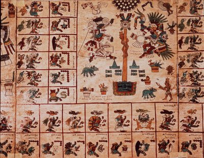アステカの神々と暦に対応する箱を表現したもの。15世紀後半、メキシコ中央部のプレコロムビアの土着写本「ボルボニカス写本」の樹皮に描かれたアステカの写本のページ。国民議会図書館（パレ・ブルボン）。 作： Aztec