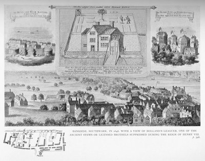 バンクサイド、ロンドン、サザーク、1648年、1818年1904年 作： Bartholomew Howlett