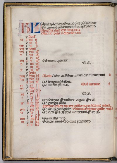 Missale：Fol。 4v：4月のカレンダーページ、1469年。 作： Bartolomeo Caporali
