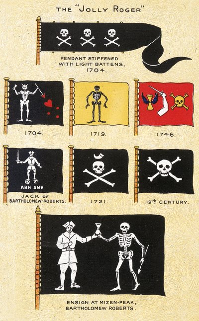 18世紀の海賊旗のセレクション 作： Basil Lubbock