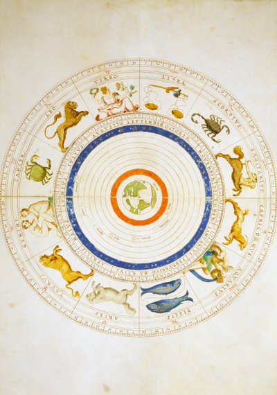 33枚の地図で構成された世界地図からの星座カレンダー、バッティスタ・アニェーゼ作、ヴェネツィア 作： Battista Agnese