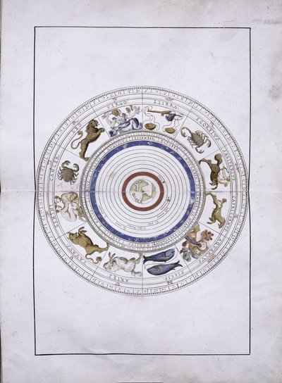 1546年のポルトランアトラスの地球を中心とする球体としての黄道帯 作： Battista Agnese