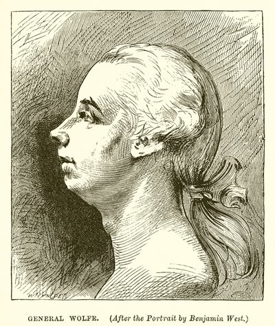 ウルフ将軍 作： Benjamin West