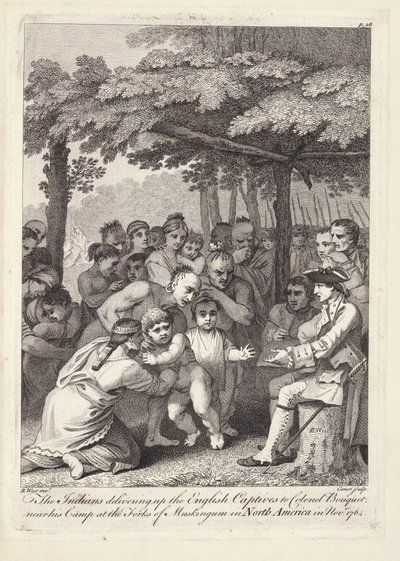 1764年11月に北アメリカのフォークスオブマスキンガムのキャンプ近くのブーケ大佐にイギリス人捕虜を配ったインディアン 作： Benjamin West