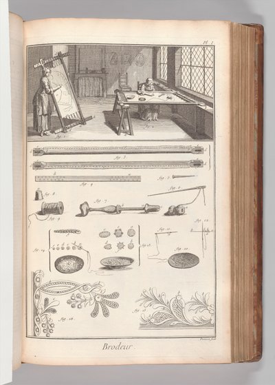 ブック2（パート1）、Vol。 2：Brodeur、プレートI（Embroiderer、プレート1）、Denis Diderotによる「百科全書、ouDictionnaireraisonnédessciences」から 作： Benoit Louis Prevost