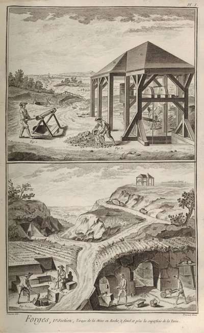 アイアンワークス。デニス・ディドロとジャン・ル・ロン・ダランベールによる百科事典、1751-1765。 作： Benoit Louis Prevost
