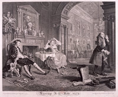 結婚ア・ラ・モード」、1745年、プレートII 作： Bernard Baron