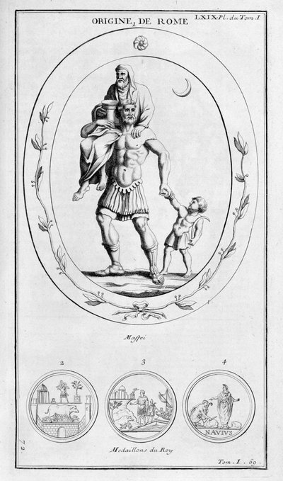 ローマの起源、1757 作： Bernard de Montfaucon
