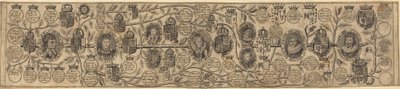 ヘンリー 7 世、ヘンリー 8 世、エリザベス、ジェームズ、チャールズの肖像を含む家系図 作： British 17th Century
