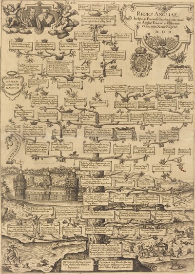 キングス オブ イングランド 作： British 17th Century