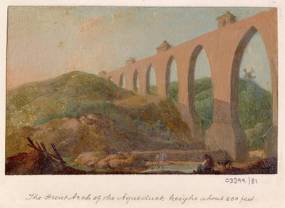 Uma série de esboços, vistas na Grã-Bretanha, no continente e na América 1772-1778 (pintura a óleo) 作： British School