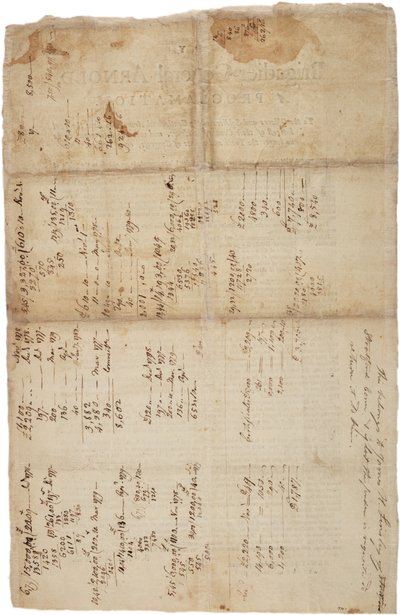 1780年10月20日、大陸軍の将校と兵士への宣言 作： British School