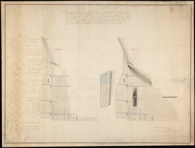 エレバス号」（1826年）と「テラー号」（1813年）のラダーとスターンポストの図面 作： British School