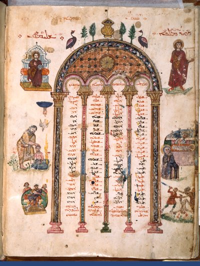 F.4v、カノンテーブル、ラブラ福音書、西暦586年（ベラムのテンペラ） 作： Byzantine School