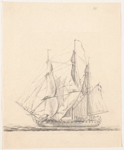帆を張った海軍艦艇 作： C.A. Lorentzen