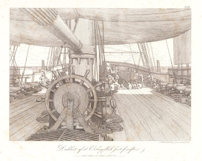 前面から見た軍艦に覆われています。 作： Christoffer Wilhelm Eckersberg