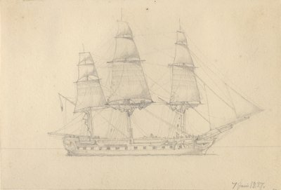 そしてフリゲート。 作： Christoffer Wilhelm Eckersberg